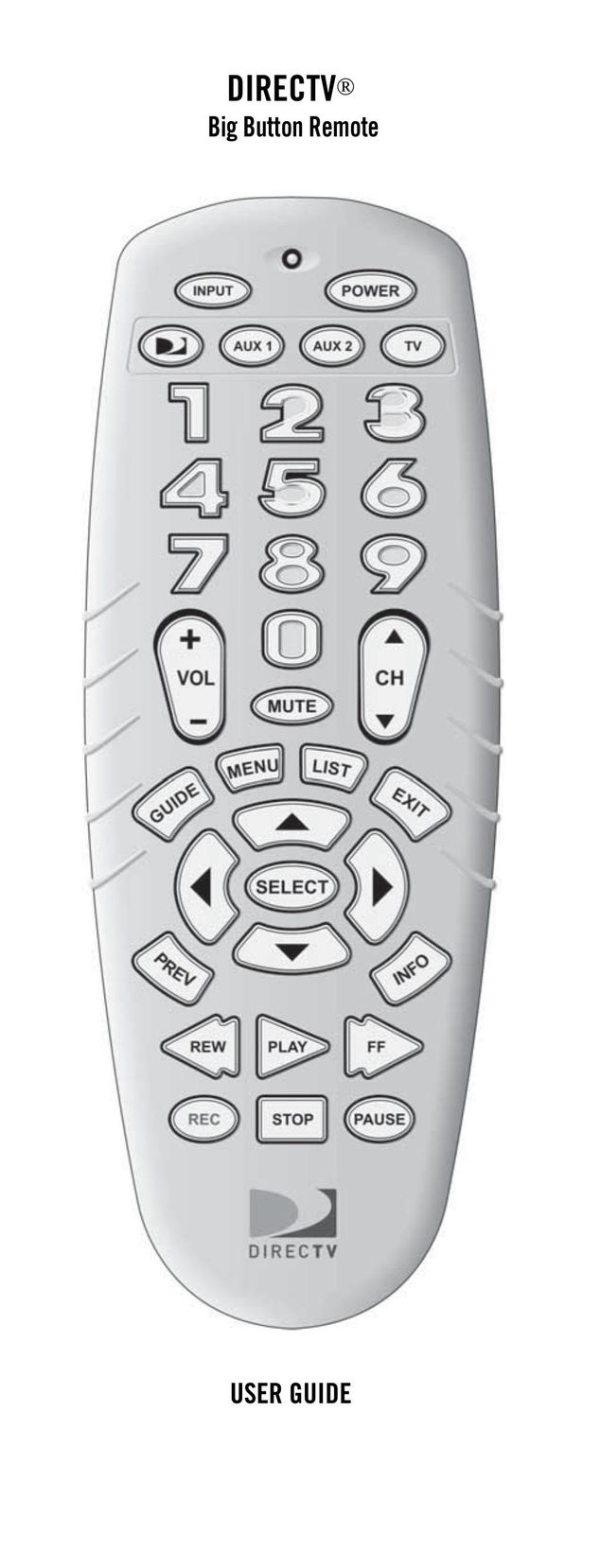 Integra DirecTV Big Easy Remote Control Universal Remote User Manual