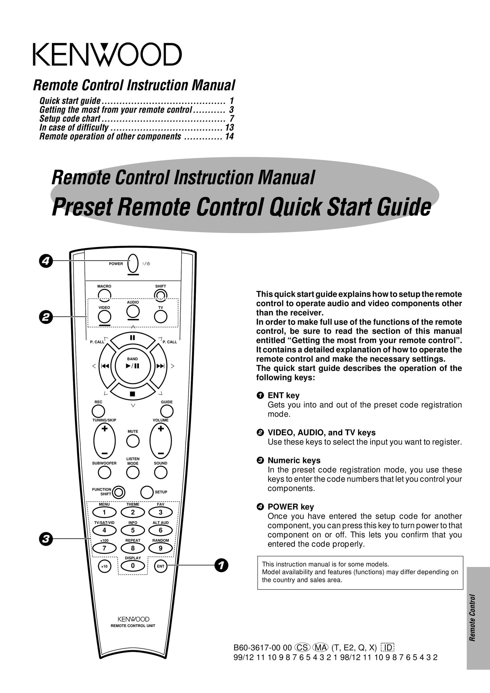 Kenwood B60-3617-00 Universal Remote User Manual