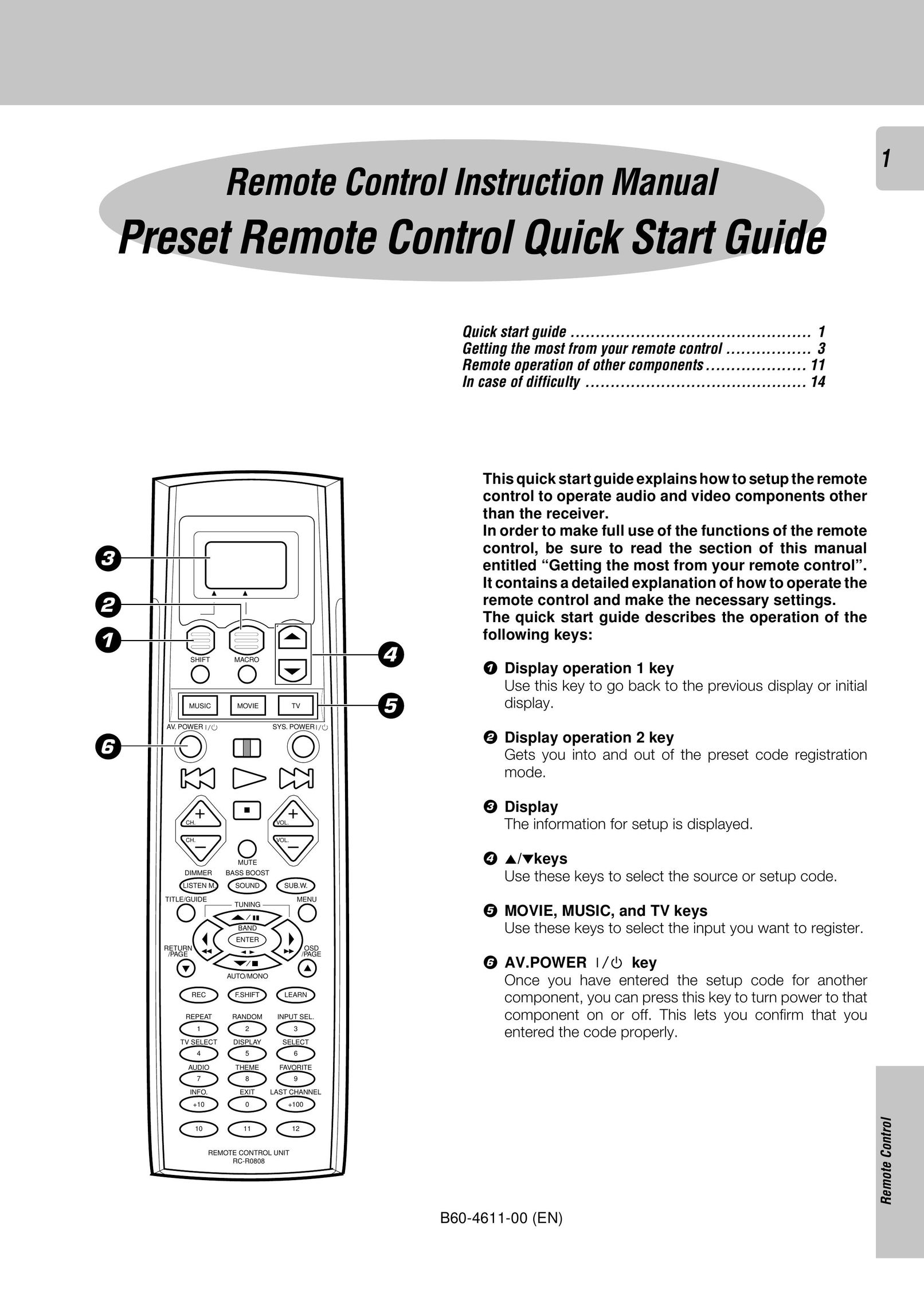 Kenwood B60-4611-00 Universal Remote User Manual