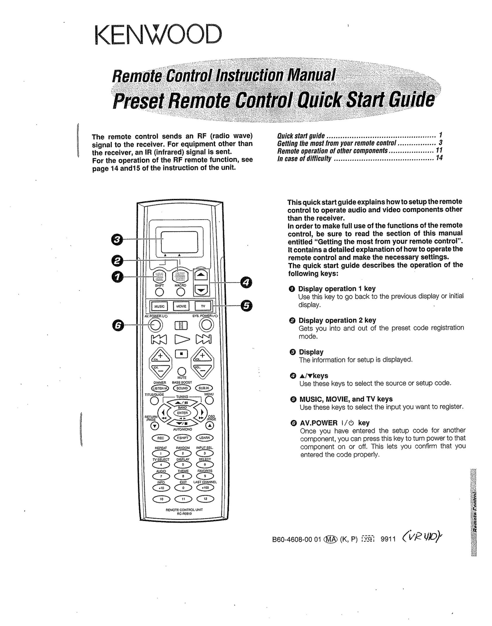 Kenwood Preset Remote Control Universal Remote User Manual