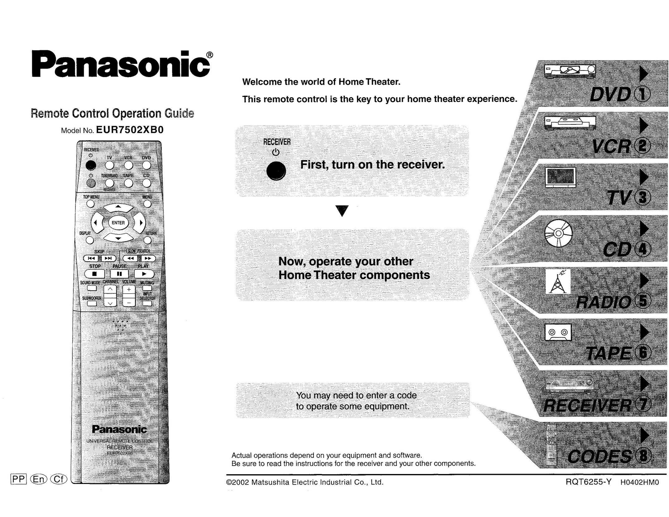 Panasonic EUR7502XB0 Universal Remote User Manual