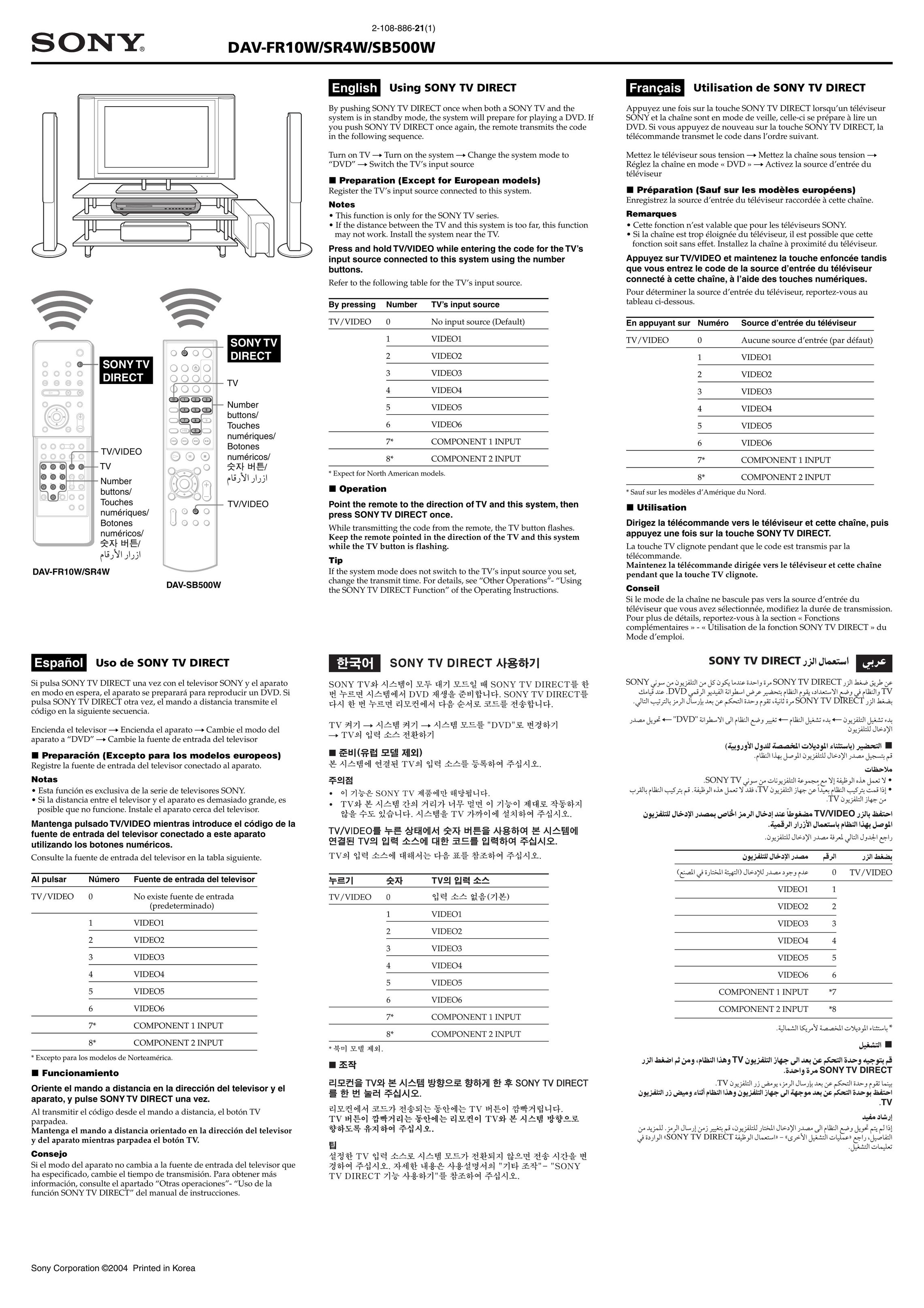Sony DAV-FR10W Universal Remote User Manual