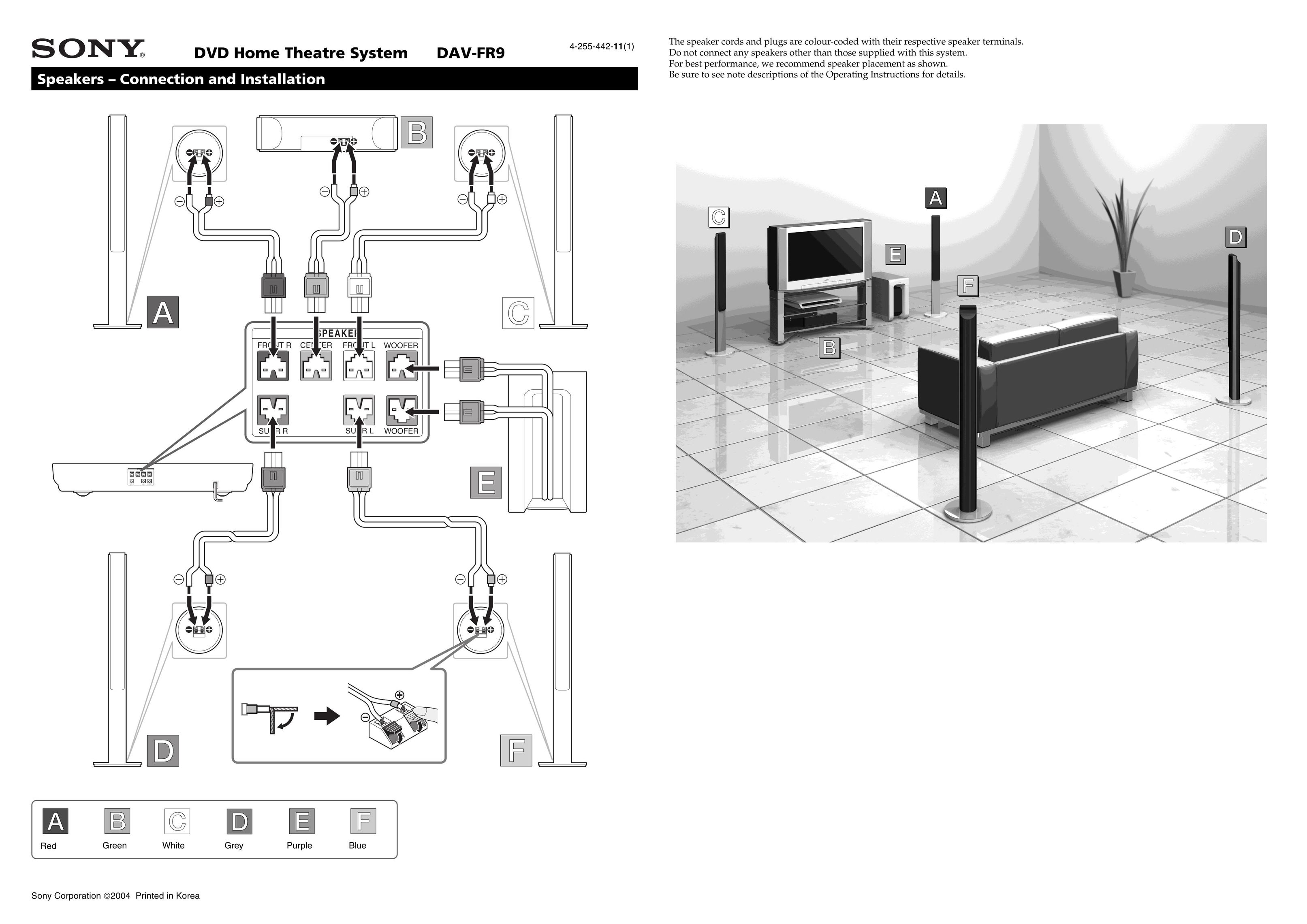 Sony DAV-FR9 Universal Remote User Manual