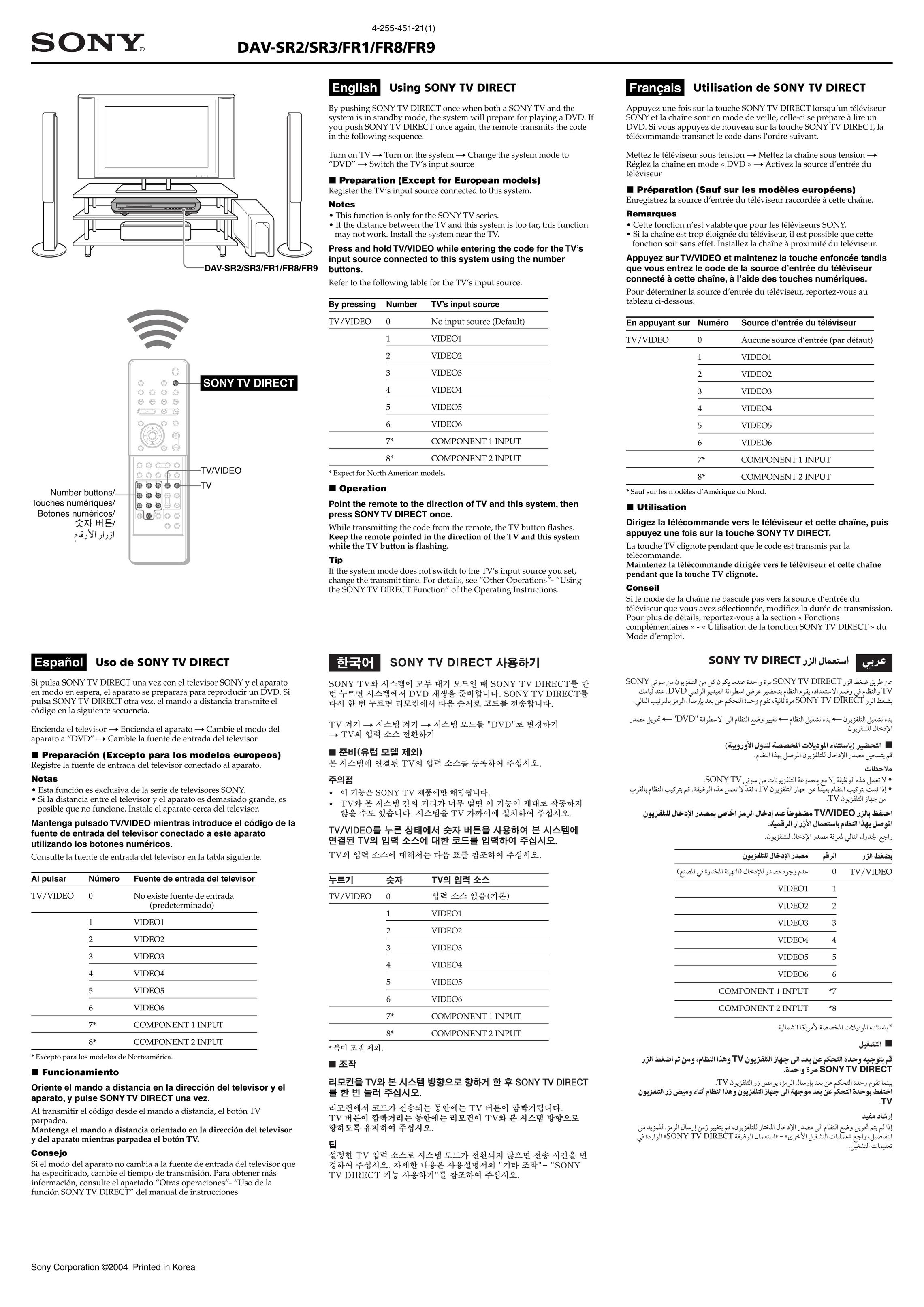 Sony DAV-SR2 Universal Remote User Manual