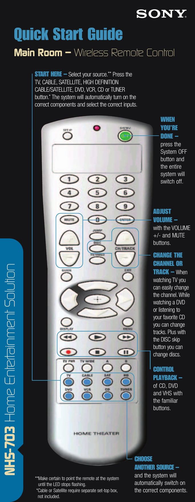 Sony NHS-703 Universal Remote User Manual
