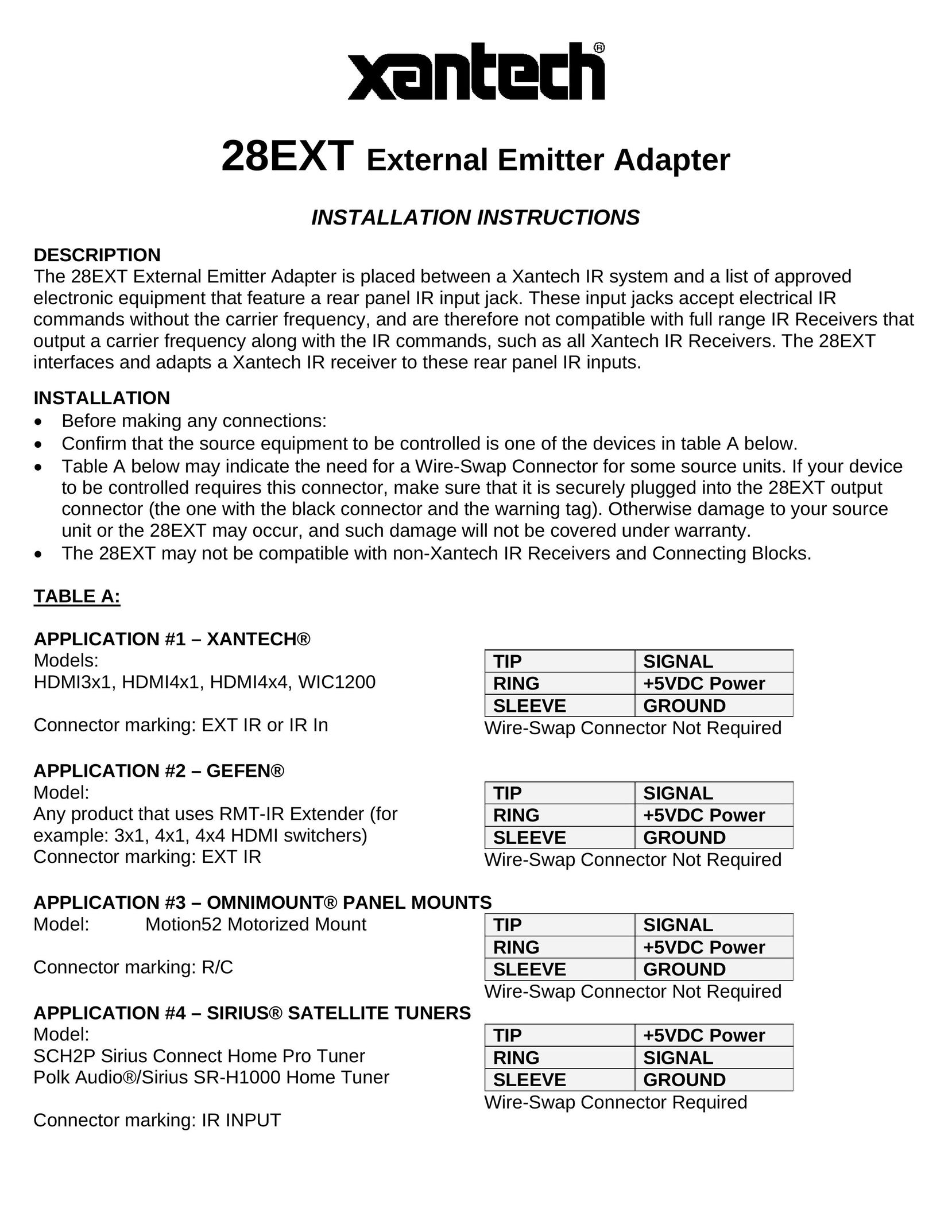 Xantech 28EXT Universal Remote User Manual