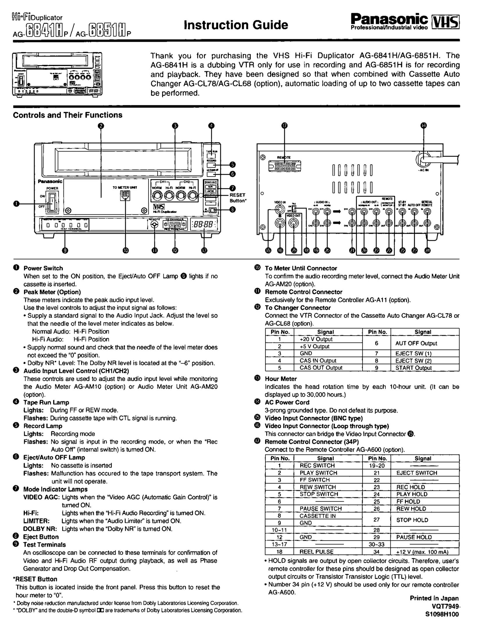 Panasonic AG-6851Hp VCR User Manual