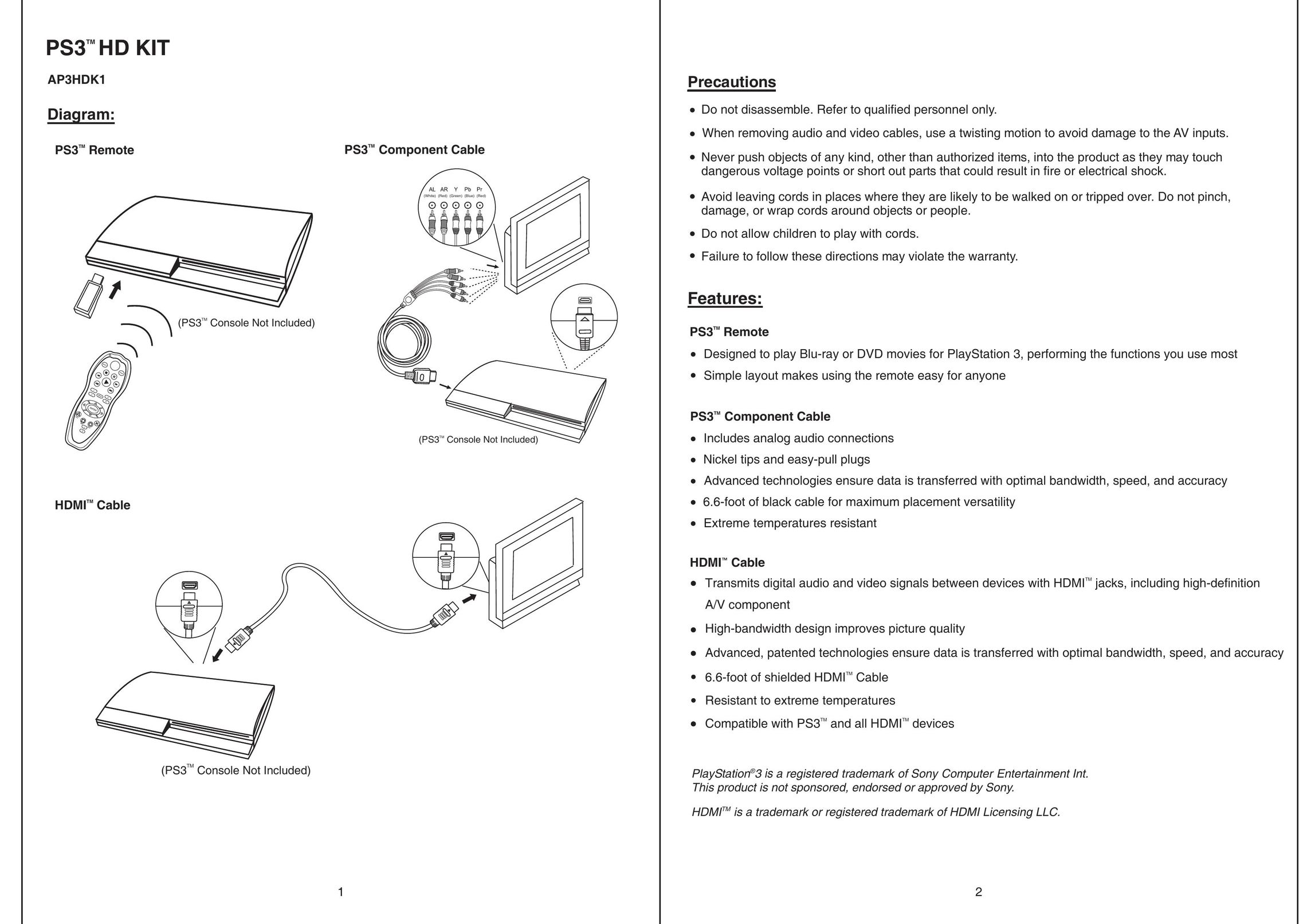 Sony AP3HDK1 Video Game Console User Manual