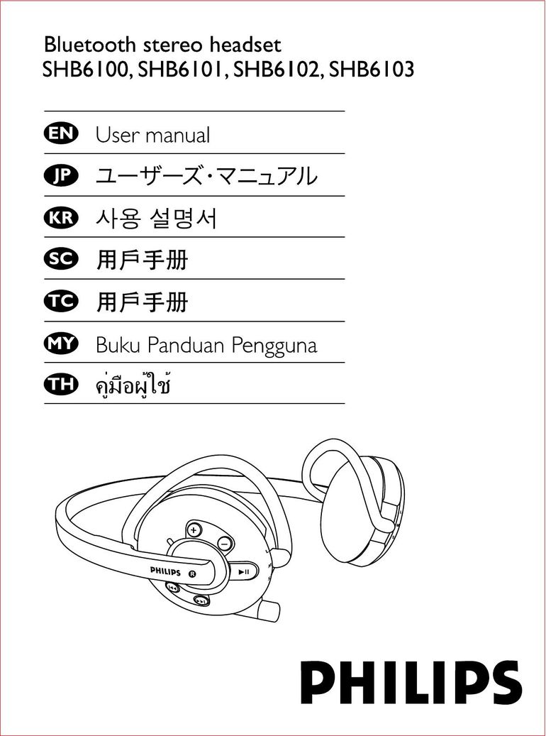 Philips SHB6100 Video Game Headset User Manual