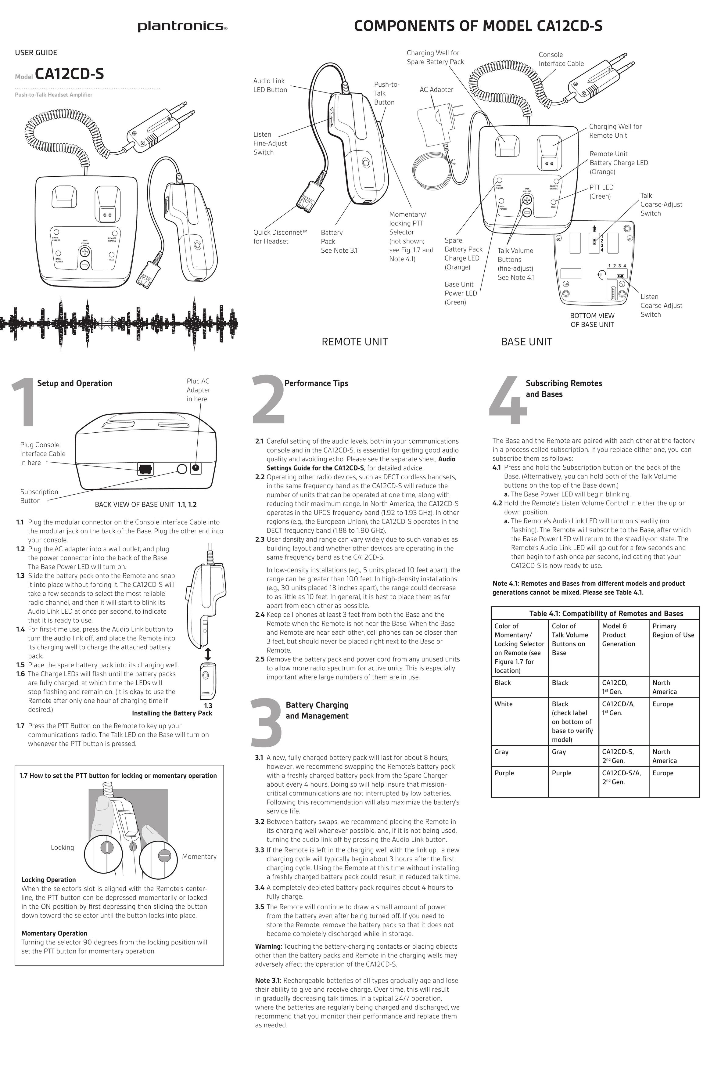 Plantronics CA12CD-S Video Game Headset User Manual