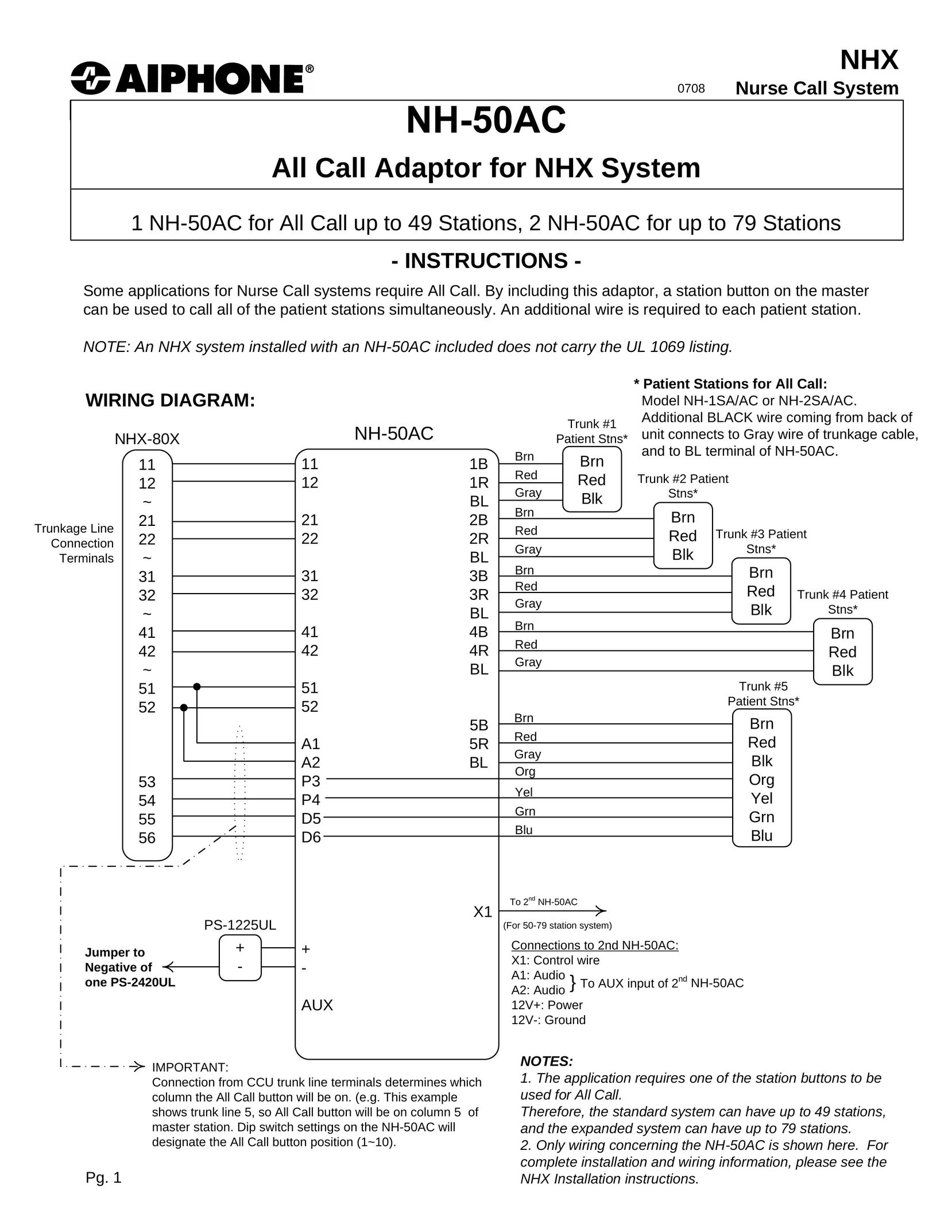 Aiphone NH-50AC Video Gaming Accessories User Manual