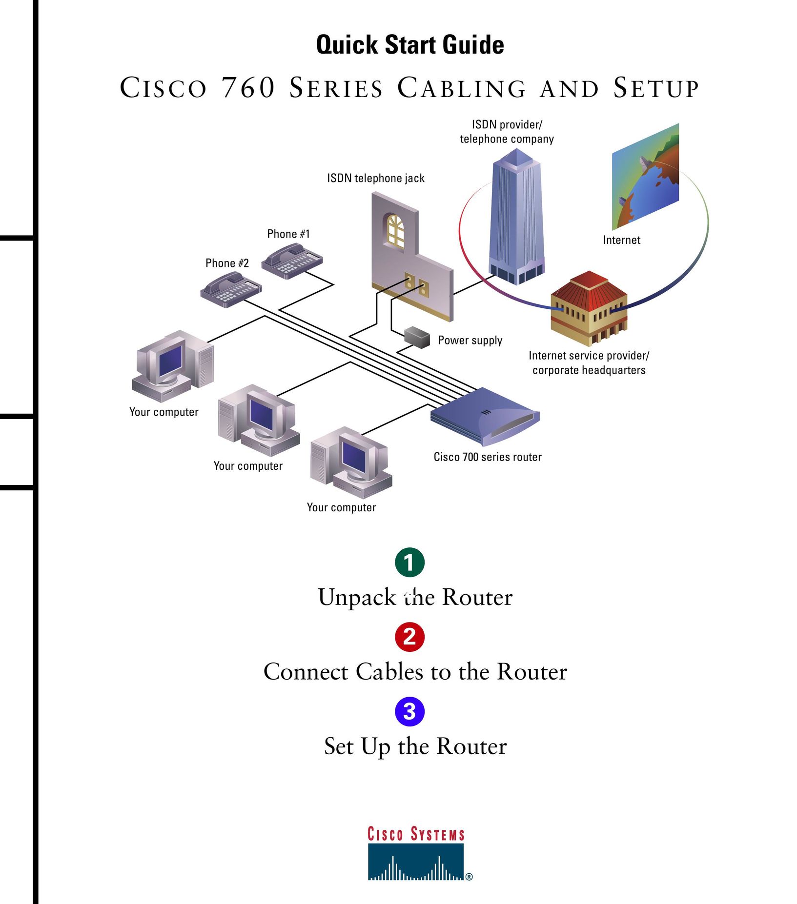 Cisco Systems 760 Video Gaming Accessories User Manual