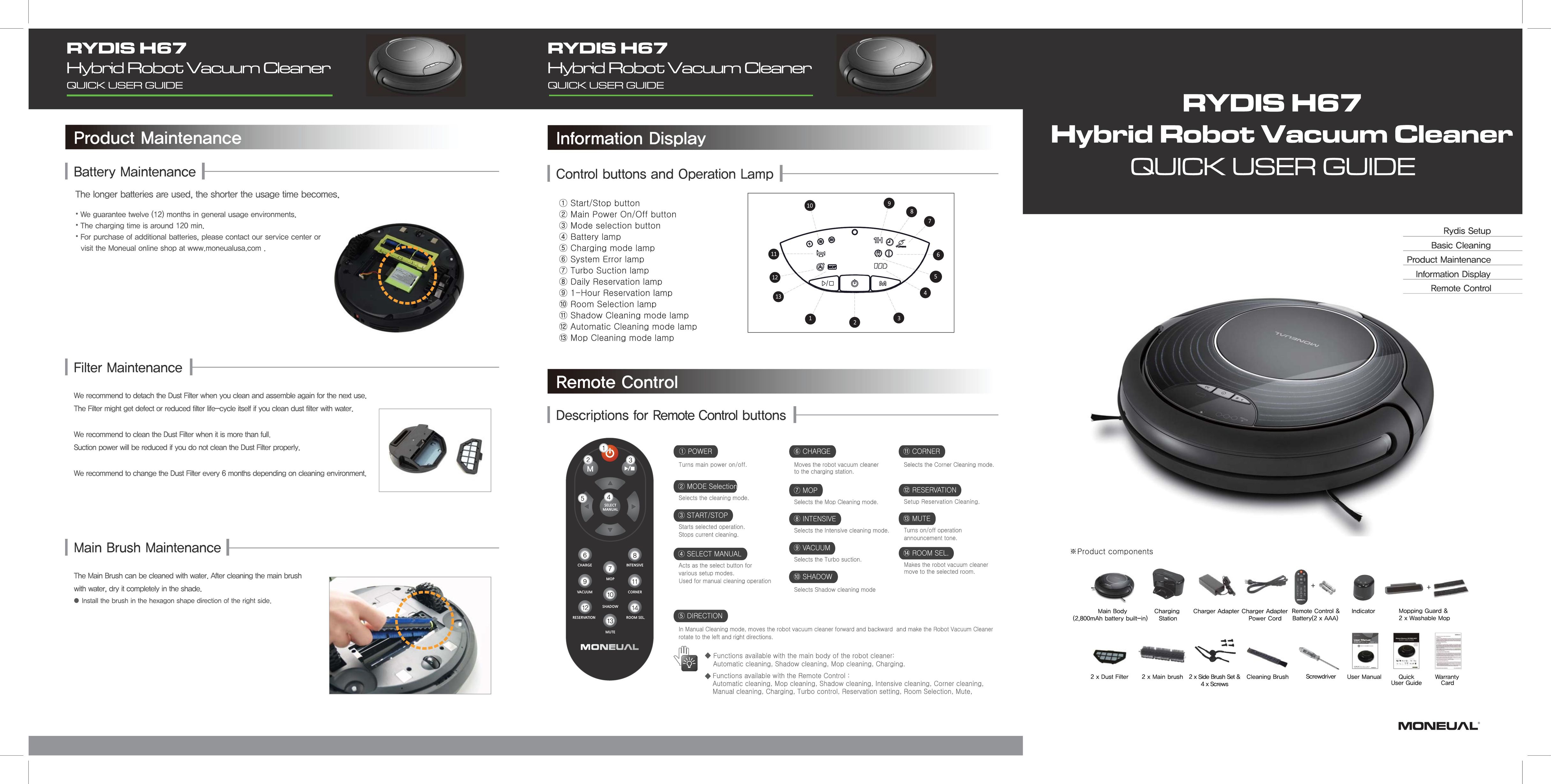 Moneual Lab RYDIS H67 Video Gaming Accessories User Manual
