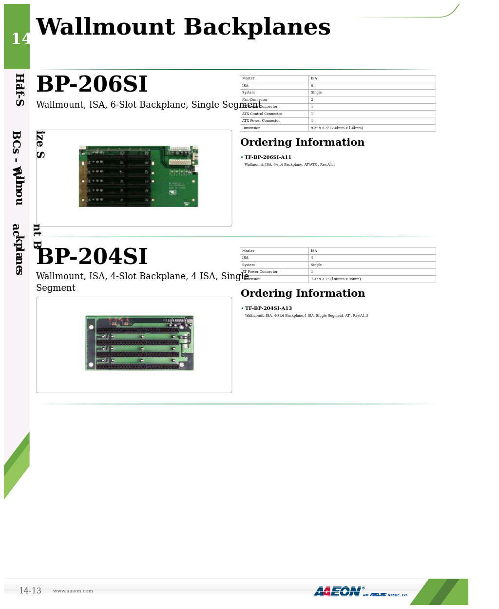BP-204SI