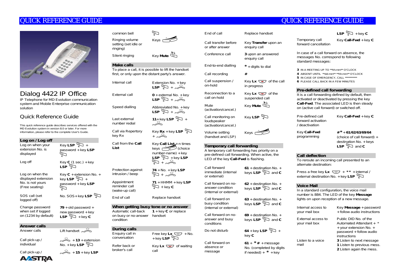 4422 IP Office for MD Evolution Quick Reference Guide