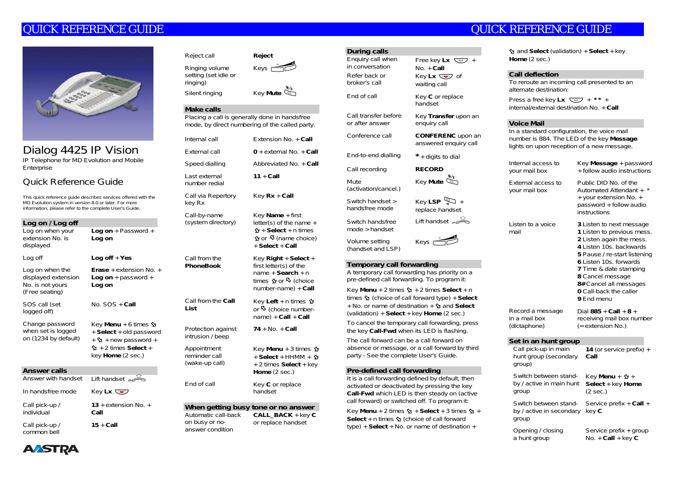 4425 IP Vision for MD Evolution Quick Reference Guide
