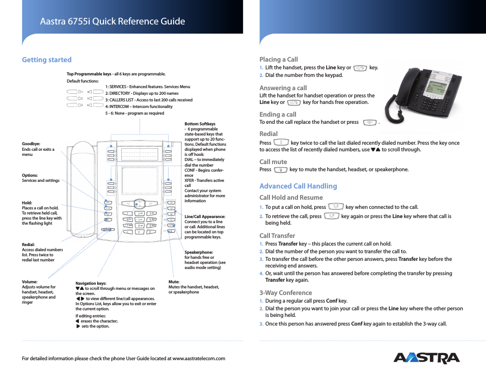 6755i Quick Reference Guide EN