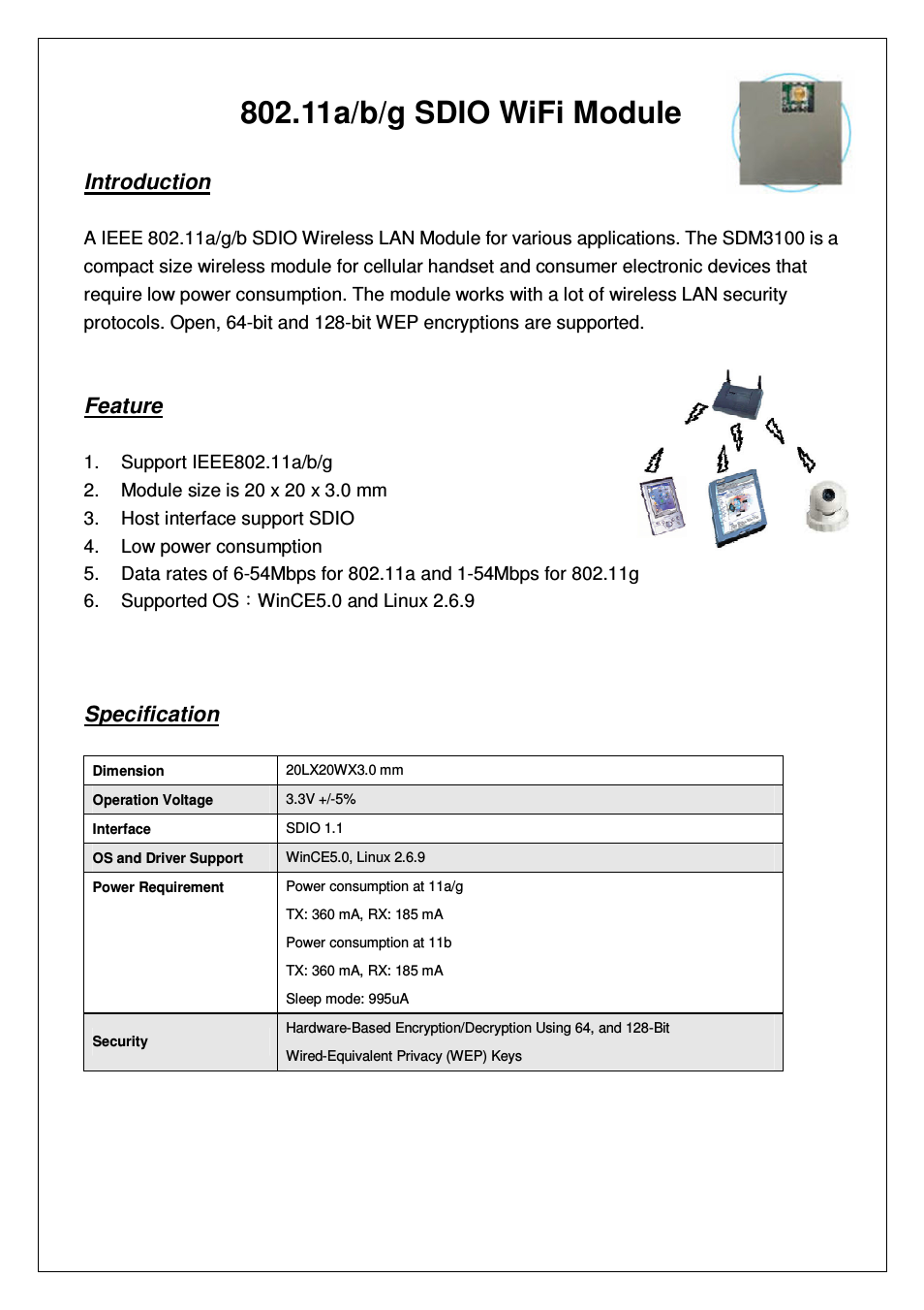 802.11a/b/g SDIO WiFi Module SDM3100