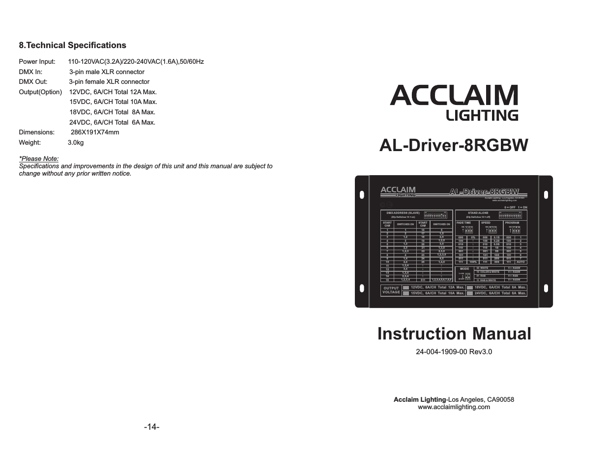 AL Driver 8-RGBW 12V