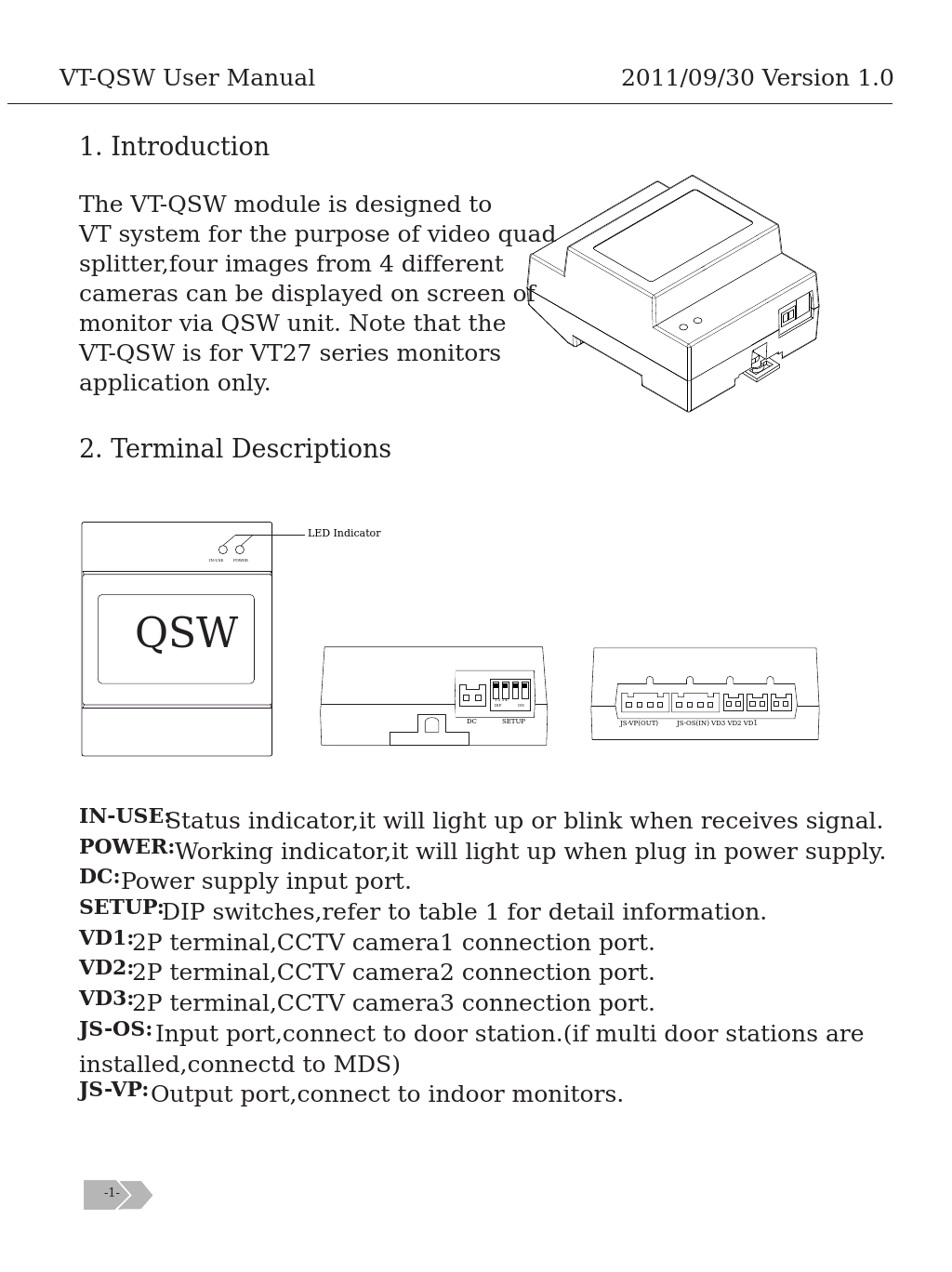 VT-QSW Manual