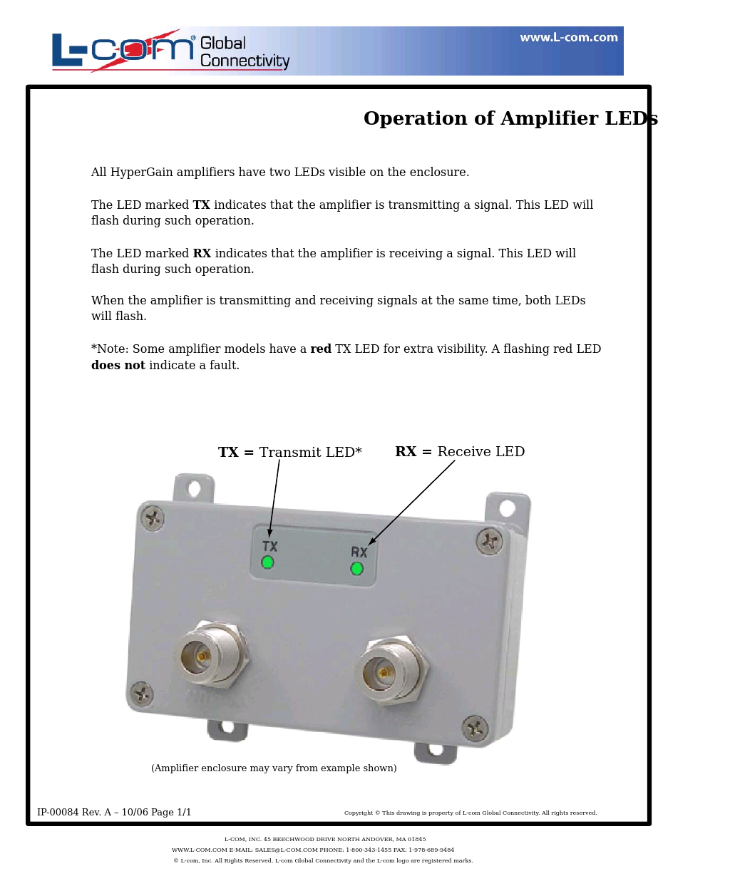 Operation of Amplifier LEDs