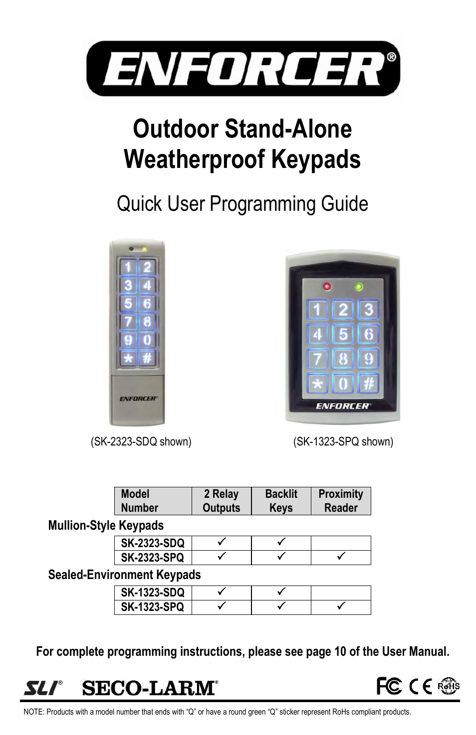 Outdoor Stand-Alone Weatherproof Keypads SK-2323-SPQ