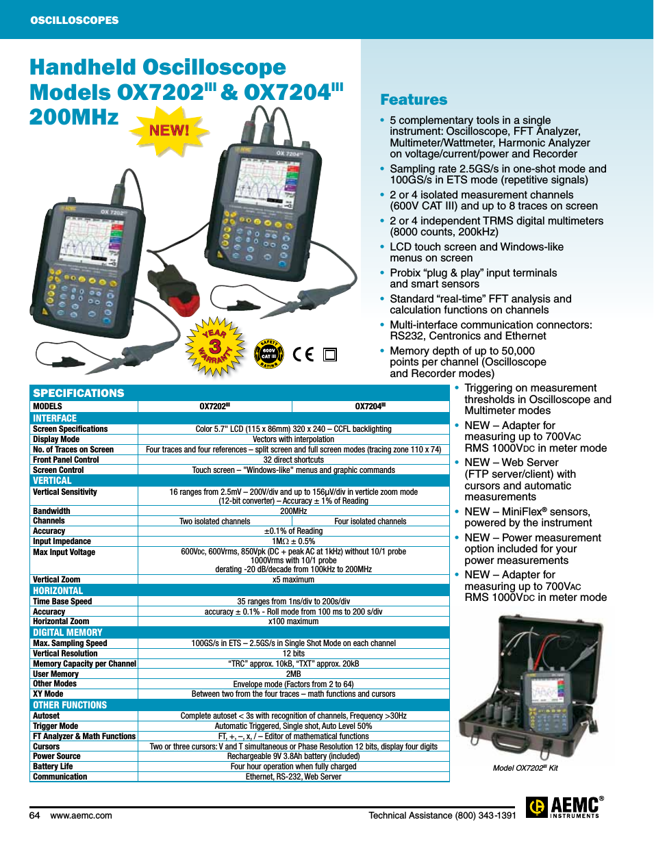 Aemc-OX-7202-7204