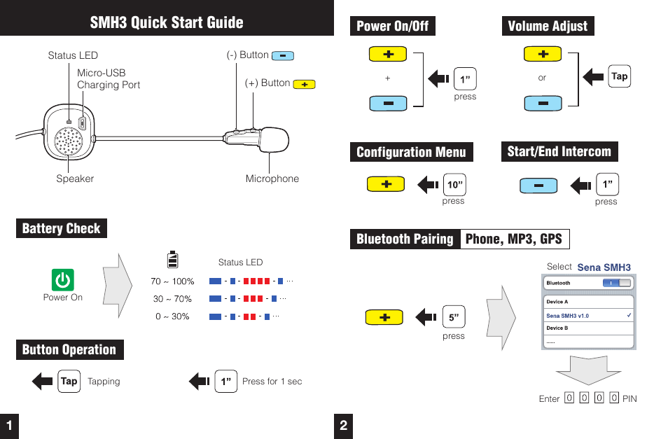 SMH3 Quick Start Guide