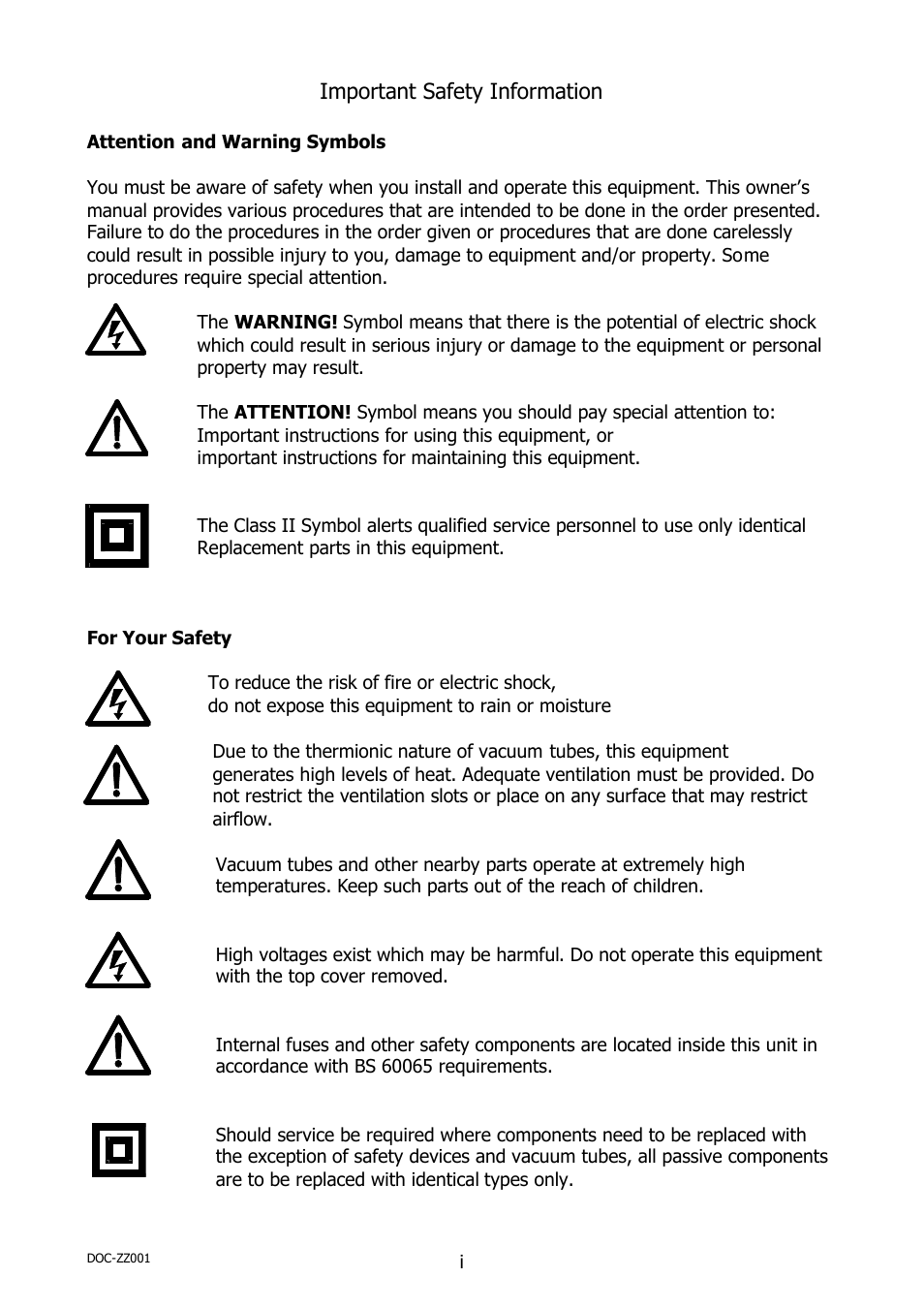 Warning Symbols