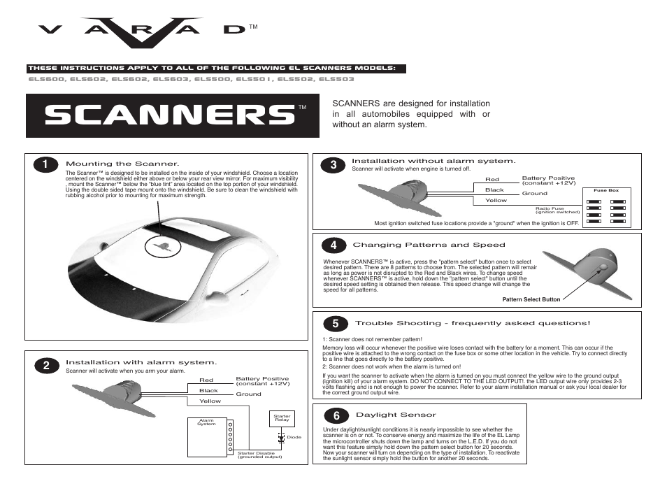 EL Scanners® - Electroluminescent Scanners®