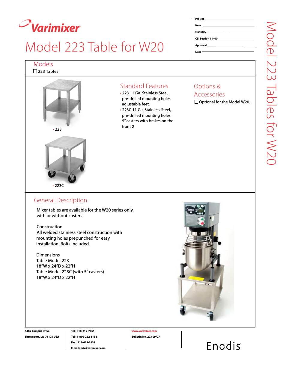 Table for W20 223