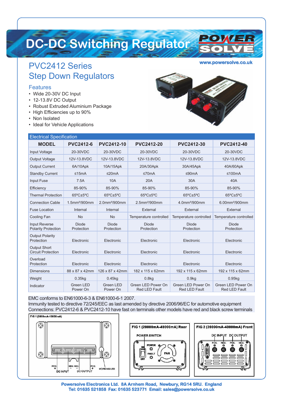 PVC2412 Series