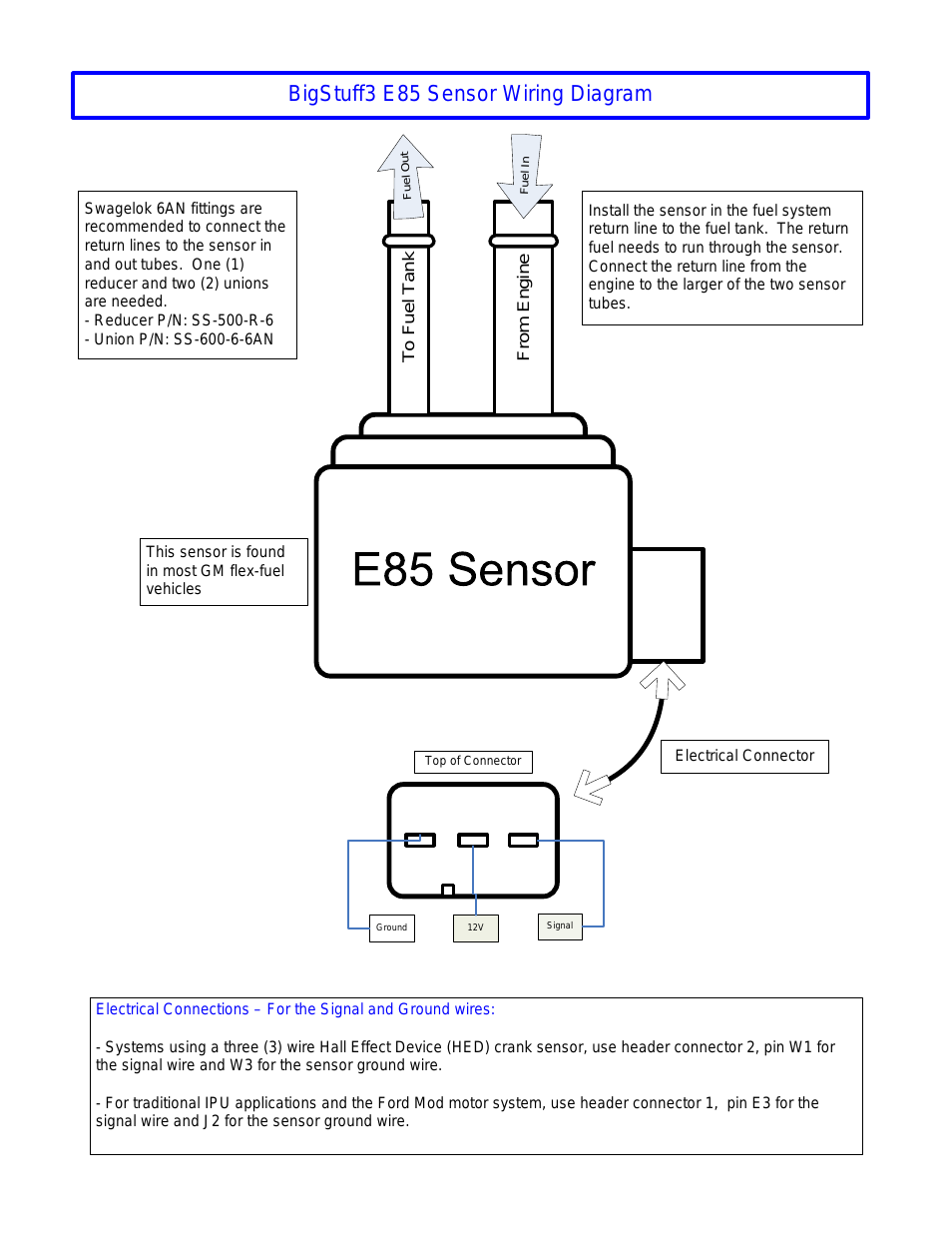 BigStuff3 E85 Sensor Wiring Diagram