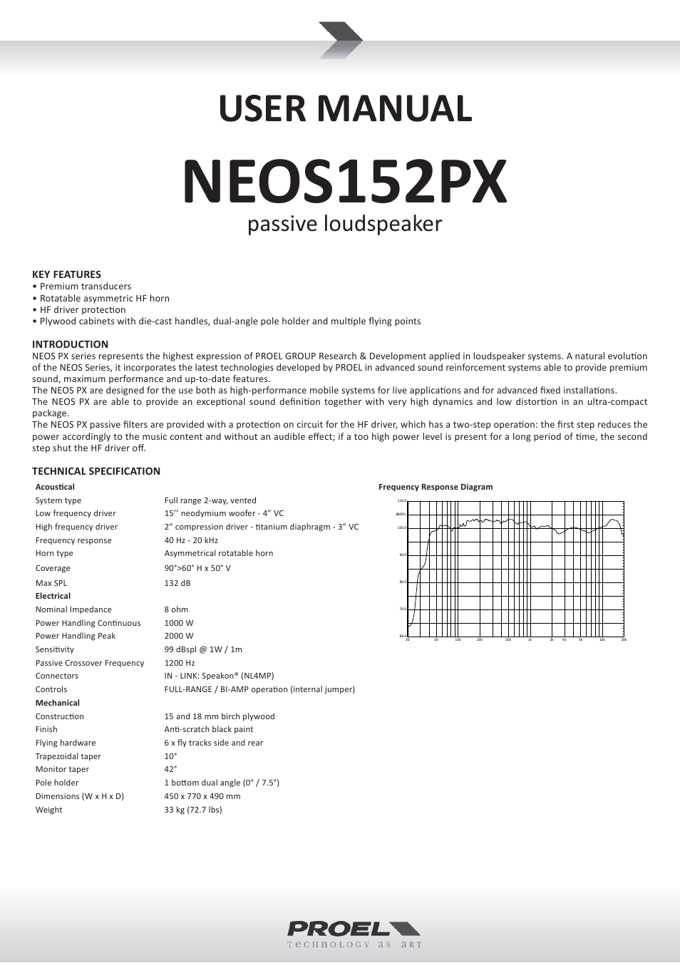 NEOS122PX