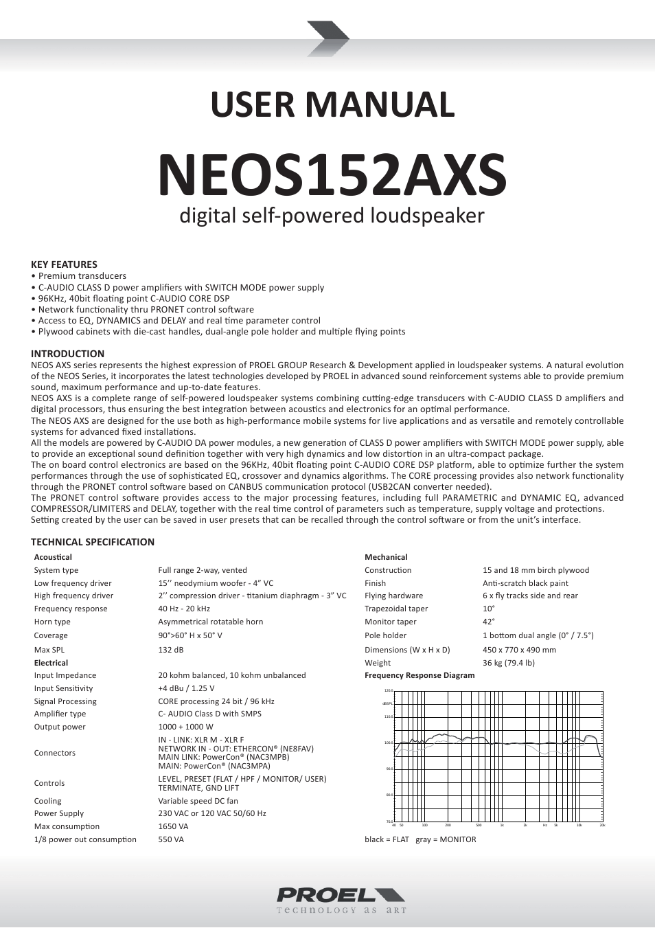 NEOS152AXS