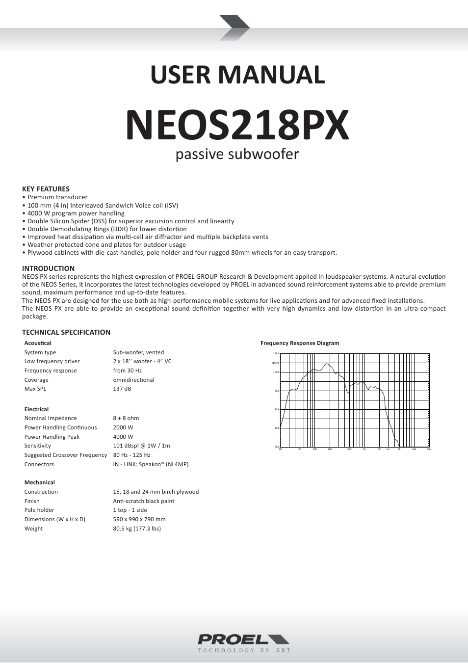 NEOS218PX