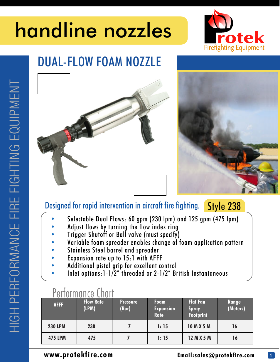 238 Dual-Flow Foam Nozzle