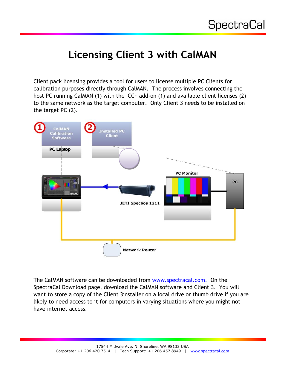 CalMAN Client 3 Licensing