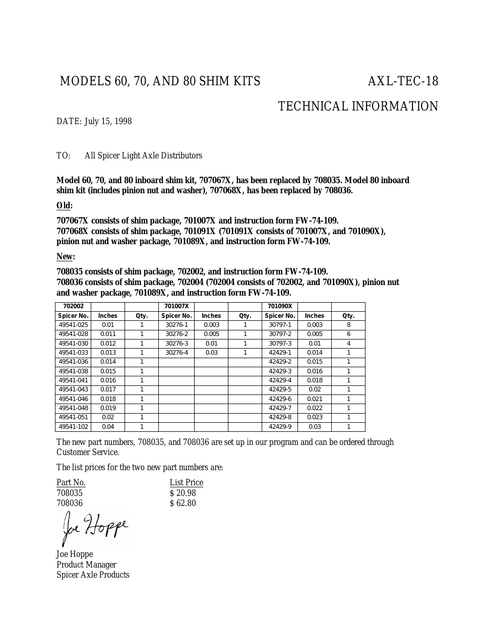 80 Shim Kits Technical Information