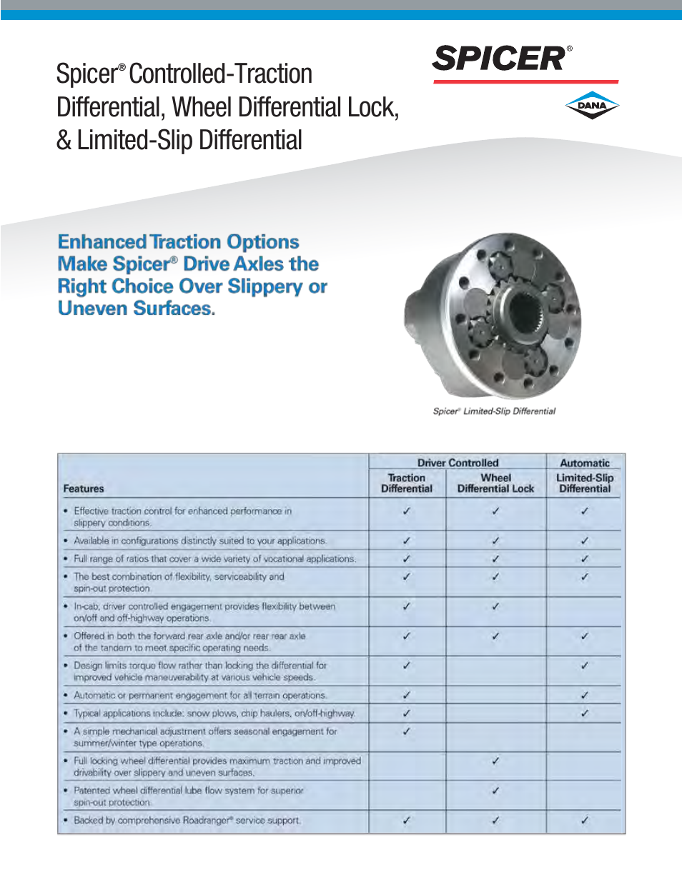 Controlled-Traction Differential, Wheel Differential Lock, Limited-Slip Differential