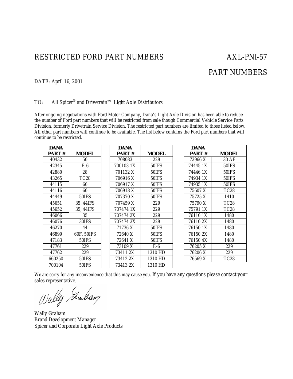 RESTRICTED FORD PART NUMBERS
