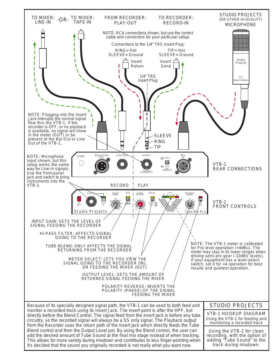 VTB1 Wiring & Hookup Guide
