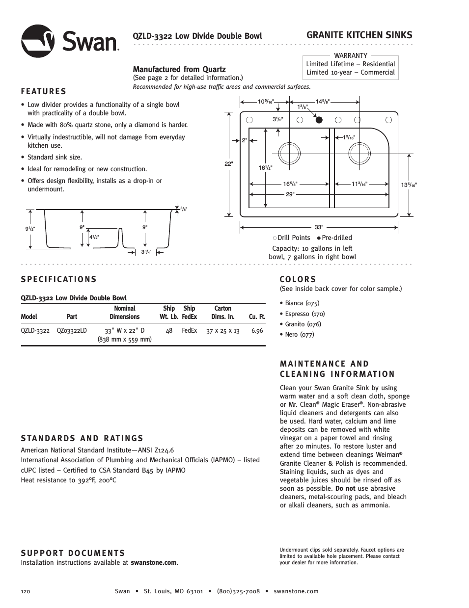 QZLD-3322 - Specification
