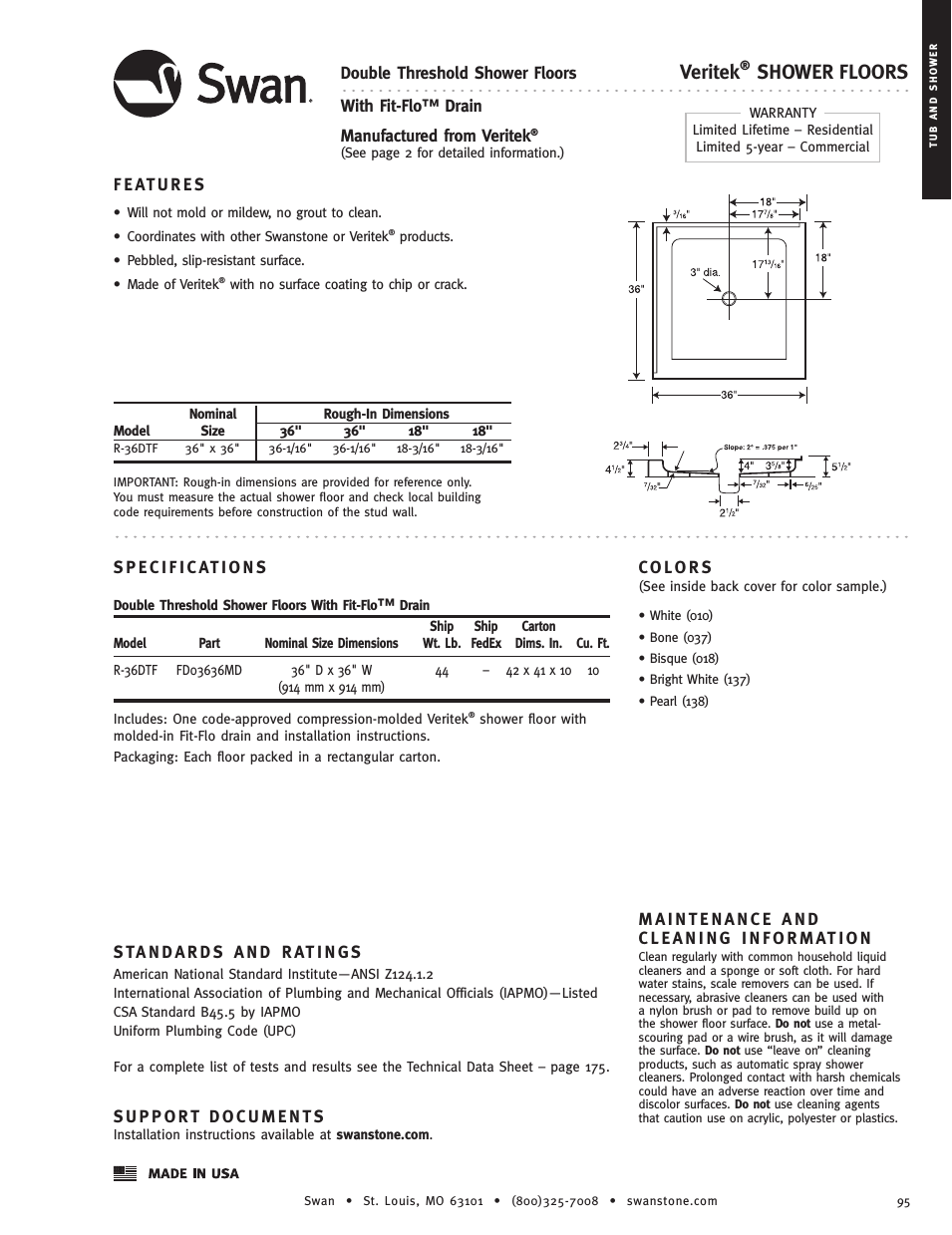 R-36DTF - Specification