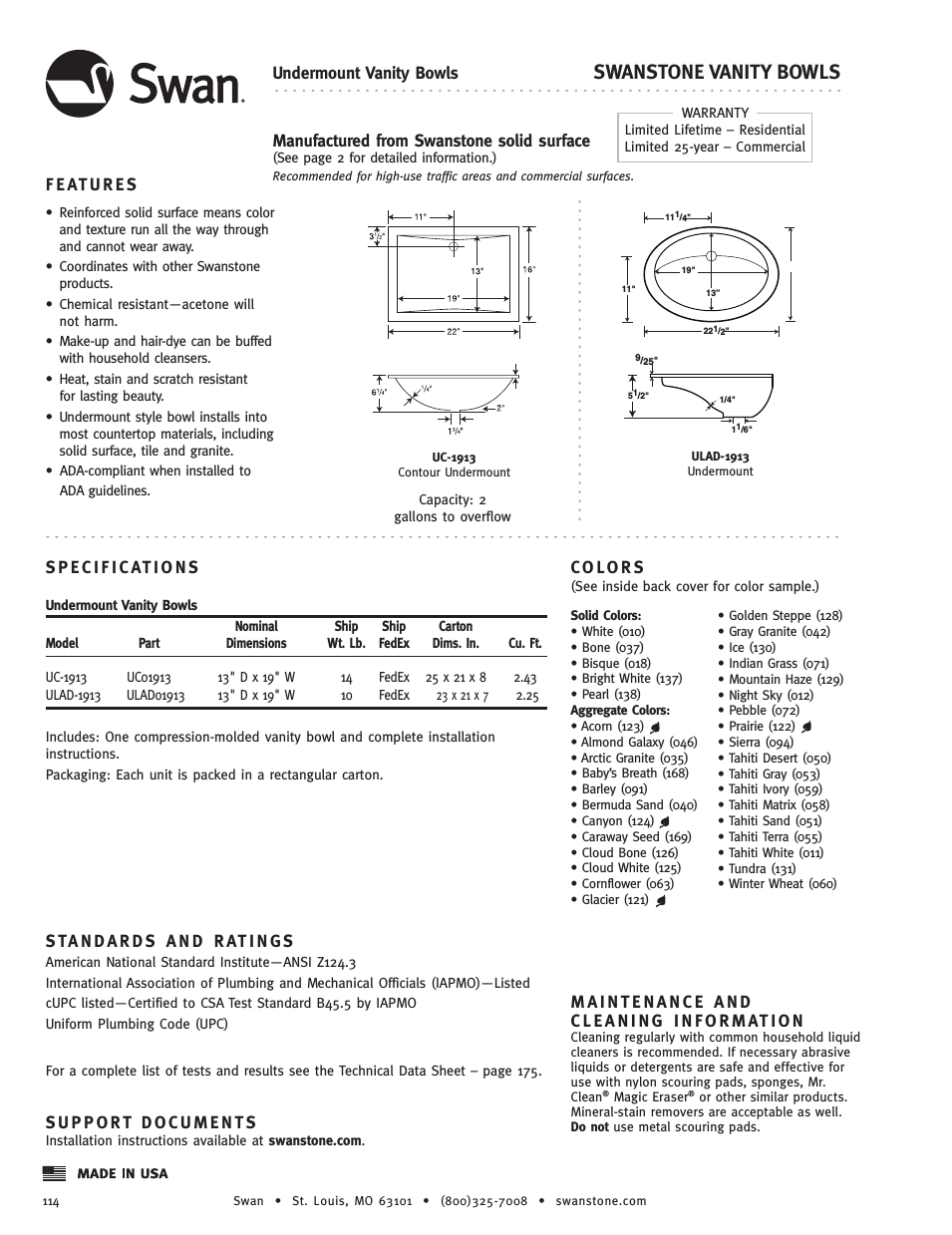 ULAD-1913 - Specification