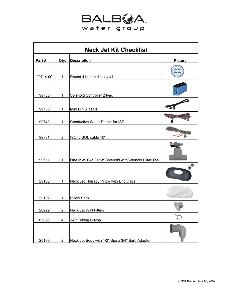 Neck Jet System Kit with Instructions