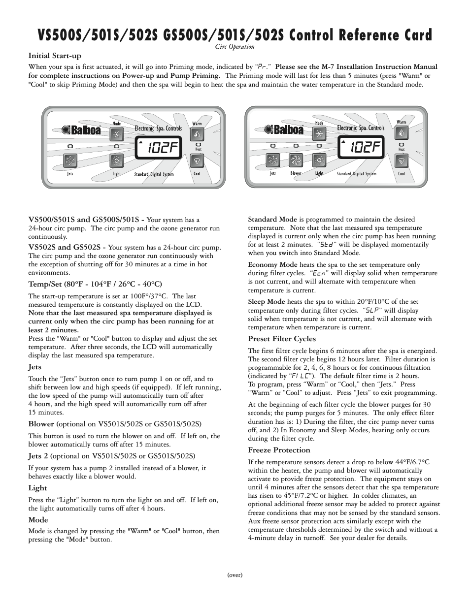 VS501S Control Reference Card