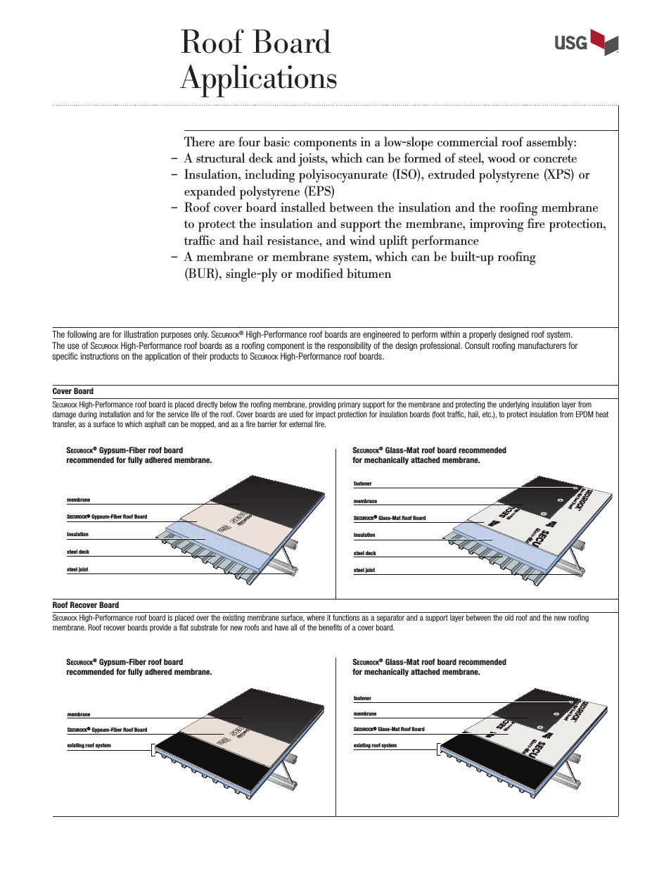 Roof Board Applications
