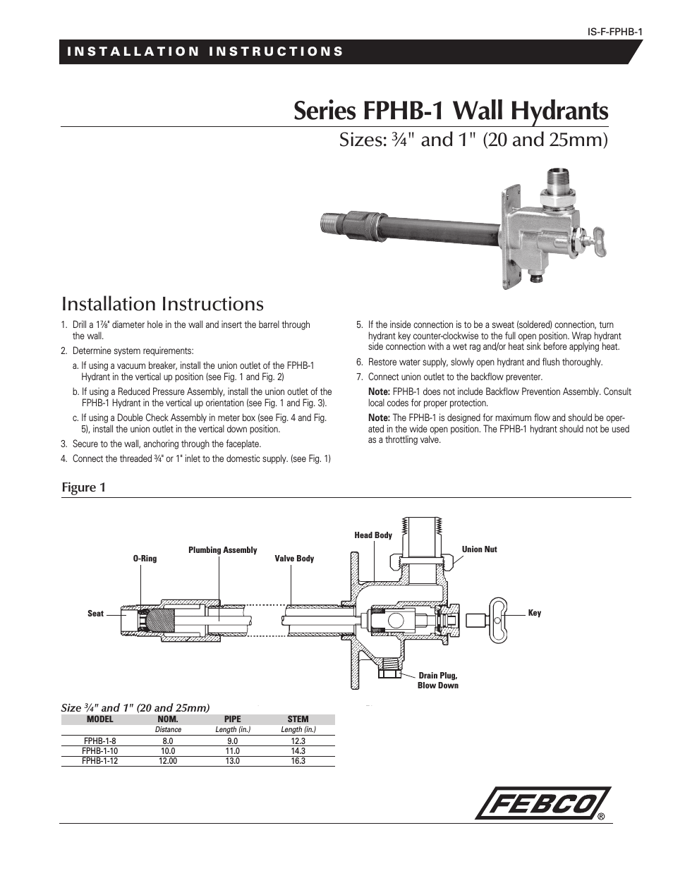FPHB-1 Key Operated Wall Hydrants for Irrigation System Winterization