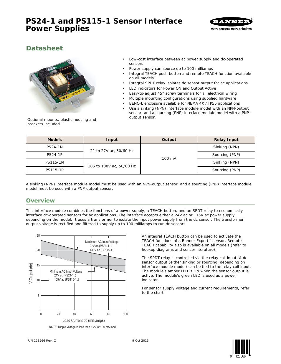 PS115-1 Sensor Interface Power Supplies